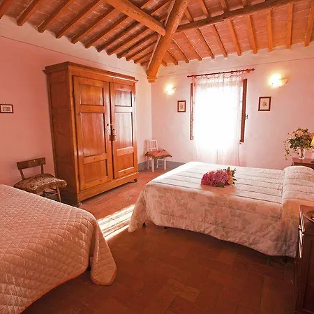 Farmhouse Il Fienile Nottola